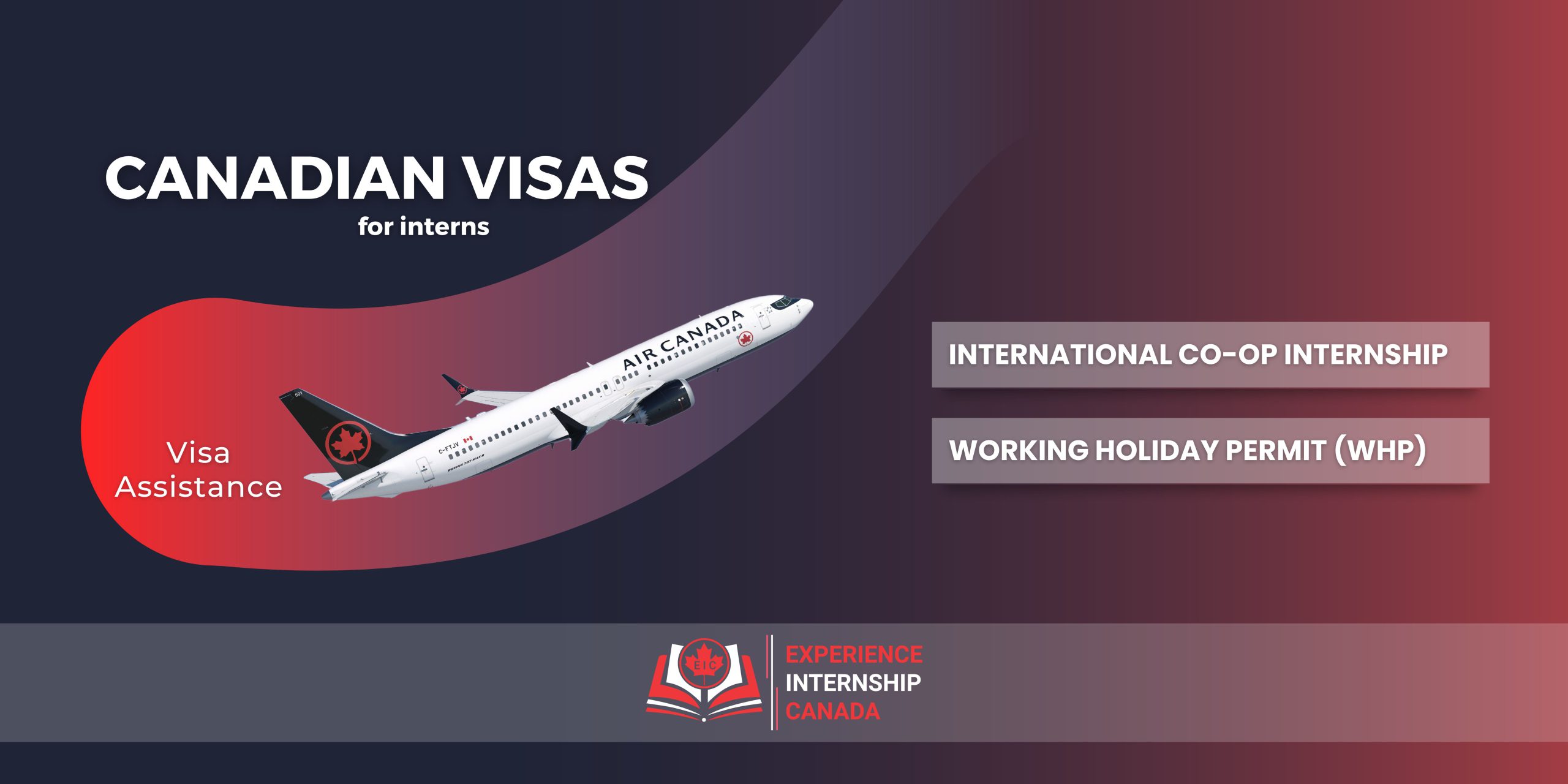 canadian visas EIC Canada
